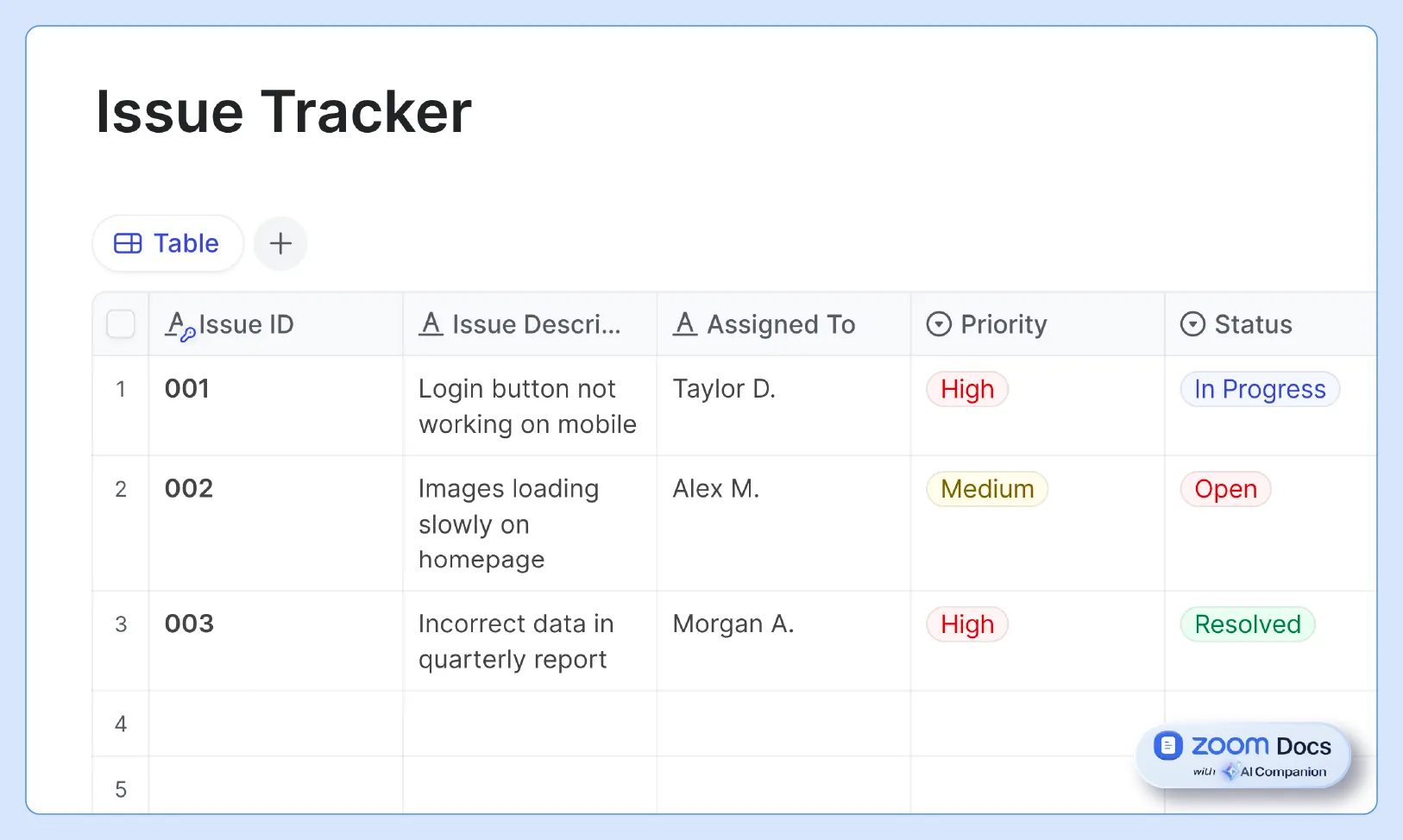 Screenshot of Zoom Docs' issue tracker template