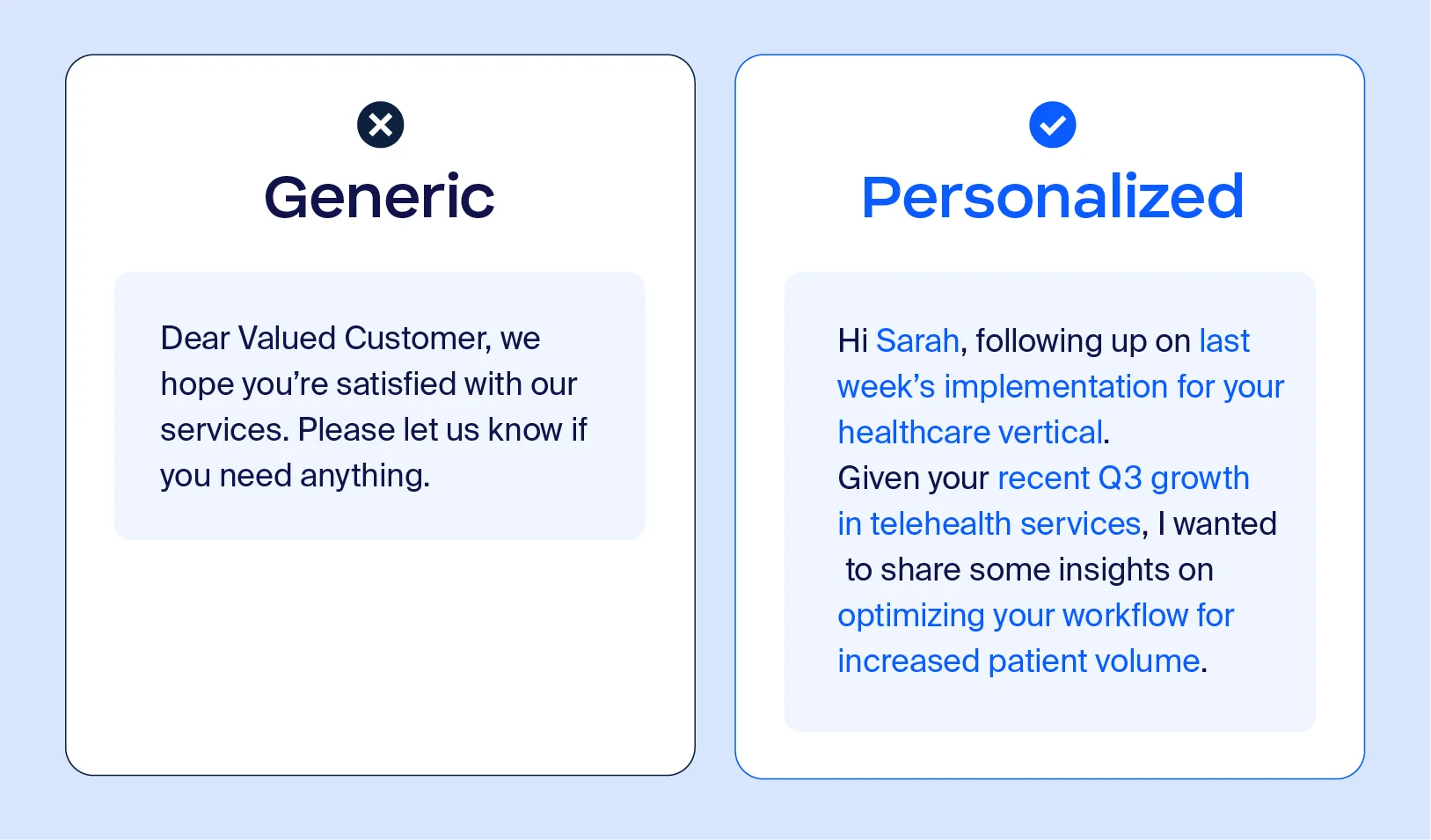 Graphic comparing a generic customer service message vs. a personalized message.
